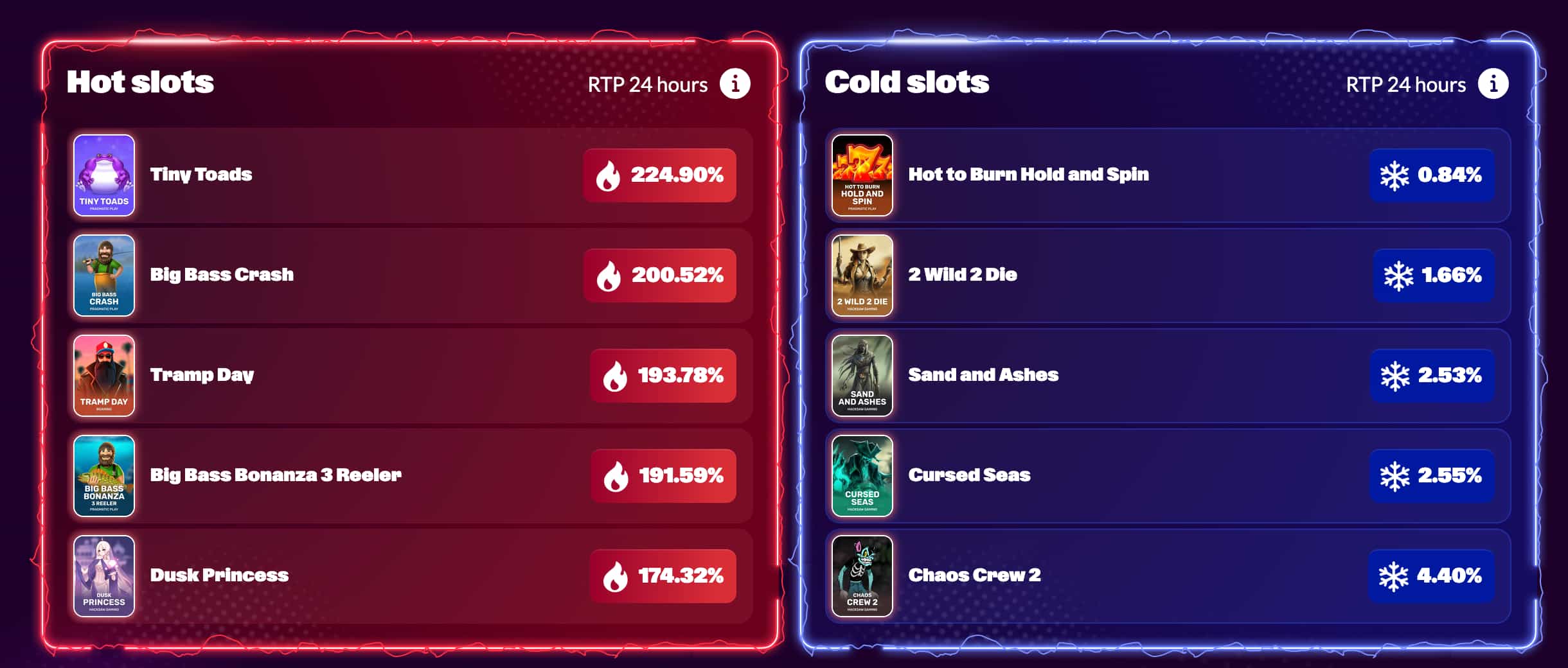 Spinsy Casino Mobile — illustrative image